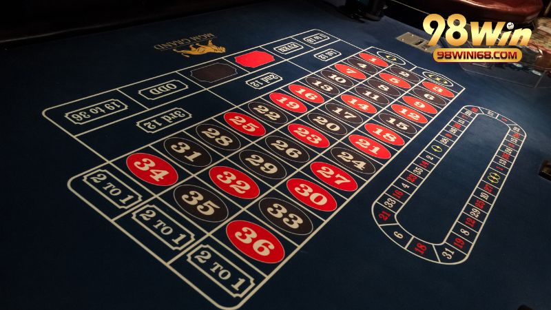 Hướng dẫn cược gấp thếp trong Roulette