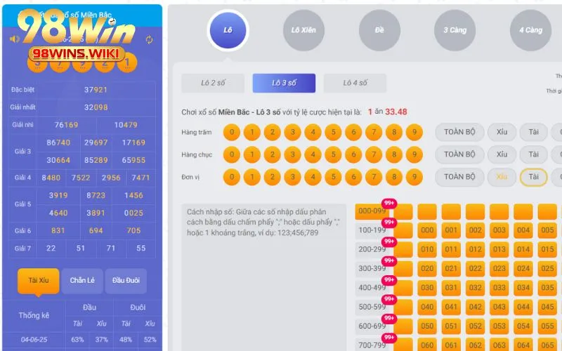 Các kèo cược lô trực tuyến tốt nhất tại 98win