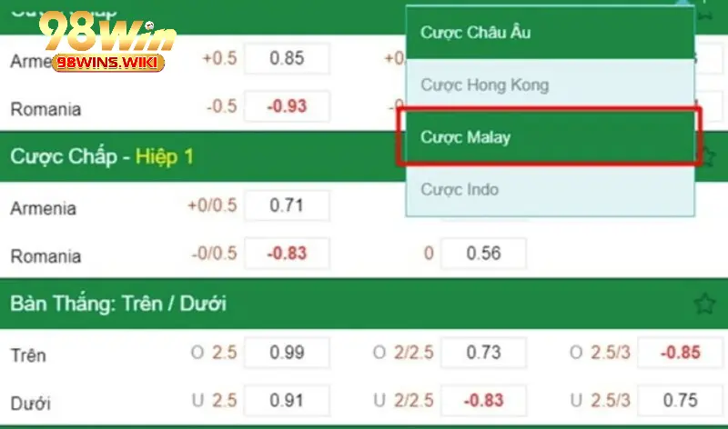 Thông số cá độ dễ dàng tính toán số tiền thắng thua