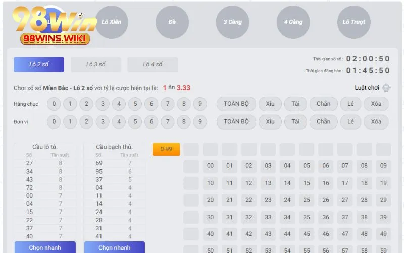 Tổng quan về cách đánh lô trong Xổ số online