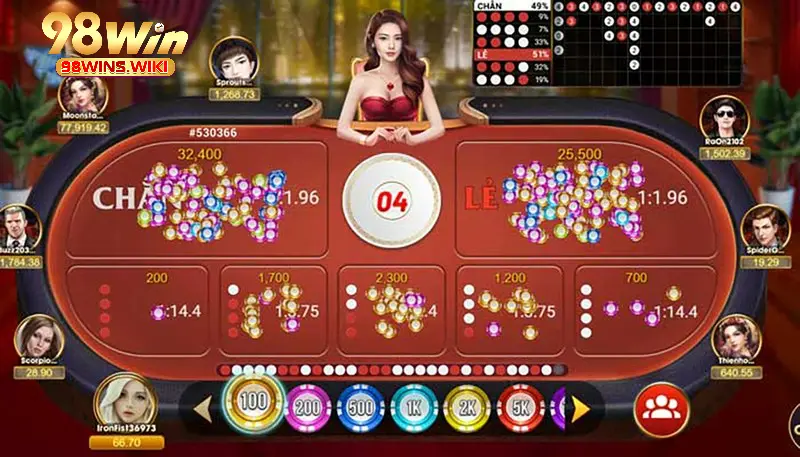 Tựa game truyền thống được tái hiện sinh động tại 98win